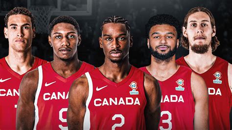 sofifa canada|Top 100 Canadian Players.